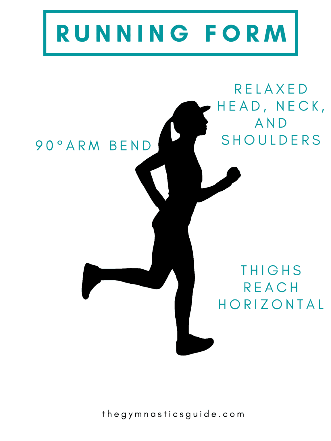 The Essential Guide to a Great Vault Run The Gymnastics Guide