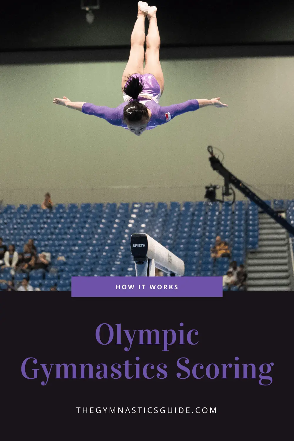 Olympic Gymnastics Scoring: How it Works
